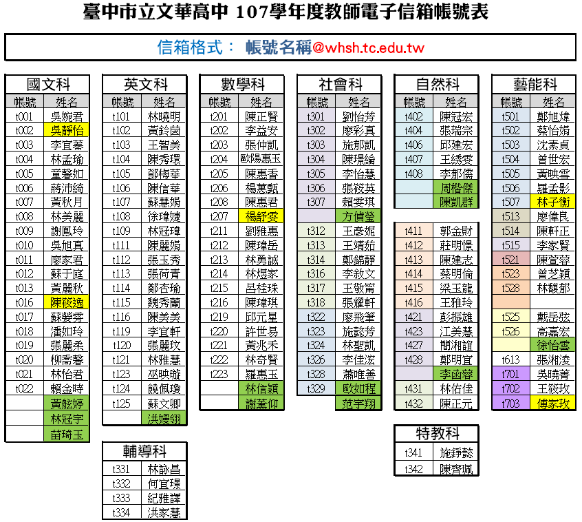 107教師